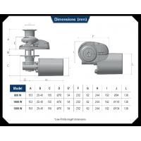 Lofrans  X2 Vertical Windlass Dark Version